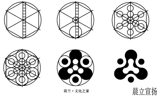 具有几何曲线特征标志的几何制作法.jpg