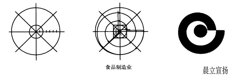 具有螺旋形特征标志设计制作法.jpg